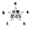 ص Ƕ캰